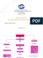 Actividad N°2 El Caracter Social Del Proceso Educativo, Origen... Mapa Conceptual