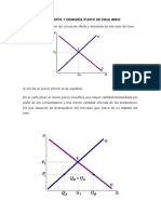 Ejercicios para Clase de Oferta y Demanda