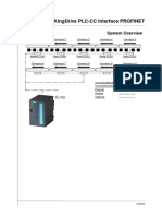 KingDrive Interface Description Profinet - DM0002H3W0 - V1