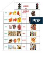 Alimentos Saludables y No Saludables