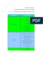 6.matriz Calidad Software 25010