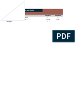 Open-Ended Question Analysis (Data Sample)