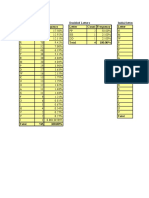 FBICode Frequency Statistics