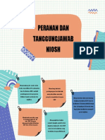 Peranan Dan Tanggungjawab Niosh