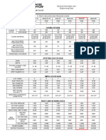 FPS 100 Informacion Extra