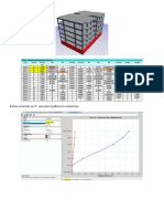 Analisis Etabs Desplazamientos