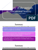 The History of Philippine Educational System