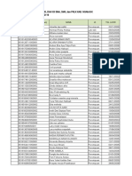 Data Calon Penerima Vaksin Siswa Juli 2021