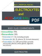 Mark Billy L. Perpetua, Man RN: Fluids, Electrolytes and