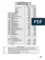 Navy Federal Bank Statement Template