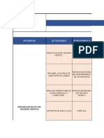 Presupuesto Sga