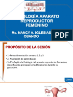 Fisiología Del Aparato Reproductor Femenino.