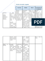 Analisis de Estudio - Juguetes