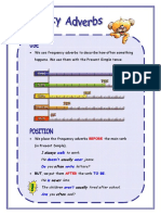 We Use Frequency Adverbs To Describe How Often Something Happens. We Use Them With The Present Simple Tense