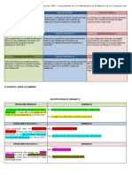 Matriz de Consistencia