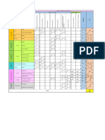 Matriz Leopold Hurac