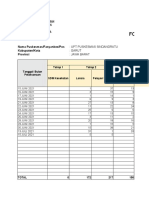 Lap Manual Vaksin C-19 TGL 15 Juli 2021 PKM Sindangratu