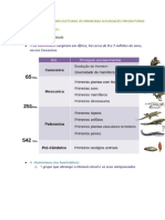 Das Sociedades Recoletoras Às Primeiras Sociedades Produtoras