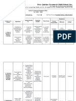 School Technical Assistance Plan Which Includes The Orientation Plans For Teachers and Parents