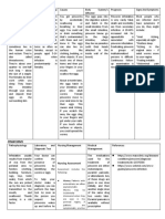 Pinworms: Nursing Assessment