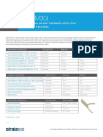 ABS-M30i: Production-Grade Thermoplastic For Fortus 3D Printers