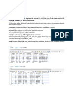 Cycle Sheet 3 Queries Involving Joins, Aggregate, Group By-Having, Any, All, at Least, at Most Exactly, Except, in Not in Functions