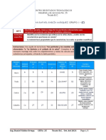 APRENDIZAJE No.5 Identifica Tamaño, Masa y Carga de Las Partículas Elementales Que Componen La Materia Con Base en Modelos Atómicos.