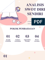 Analisis Swot Diri Sendiri