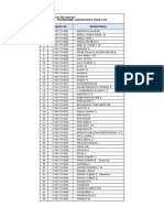 Pec Mech 2020-2021 Provisional List