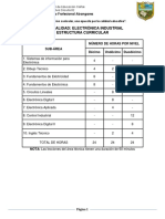 Malla Curricular Especialidad Electrónica Industrial