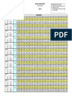 IKG AL Grating Type W Load Tabledfs