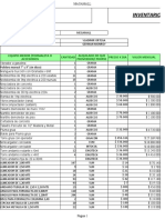 Inventario de Equipos Propios y Alquilados Agosto 31