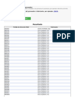 Resultado: Buscar Fabricante o Prefijos MAC