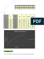 Actividad 2.1 Microeconomia