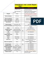 Lista de Peças Compatível DY-150.xlsx - Table 1