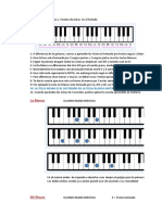 Notas en Teclado