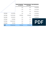 Para NO Cases Under Process Amount Pointed Out by Audit Amount Charged But Not Recovered Amount Recovered and Verified