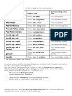 Passive: Passive Form Corresponding Active Form