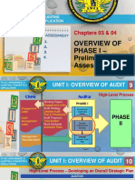 Development of Overall Audit Strategy