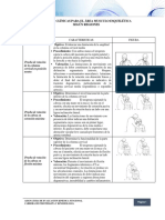 Pruebas Clínicas para El Área Musculoesquelética en Mmi y Mms