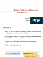 Shock - Types Pathophysiology and Management: DR - Ravichandra Kumar Anaesthesia Resident