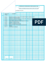 Papeles de Trabajo Indice