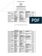 Entradas Del 09 Al 16 de Mayo de 2019