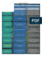 Lesson 1. Academic Writing Style