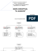 Mapa Conceptual El Almacen-1