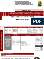 Tema III Estructura Organizativa Del Servicio de Policía Administrativa Especial y de Investigación Penal de Resguardo Nacional Aduanero Y Tributario