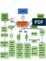 Mapa Conceptual Tarea 1