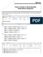 INF 214 Class Activity 6: Normalisation Dependency Diagrams