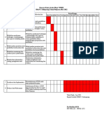 3.1 Action Plan TPMPS