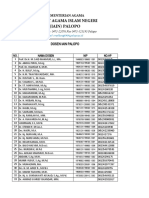 Data Nomor HP Dosen-2